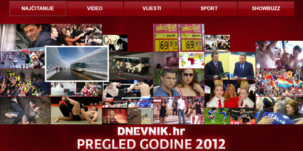 Dnevnik.hr homepage - pregled godine